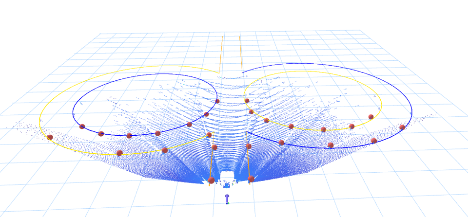 Super Auto Max: The Autonomous Racing System